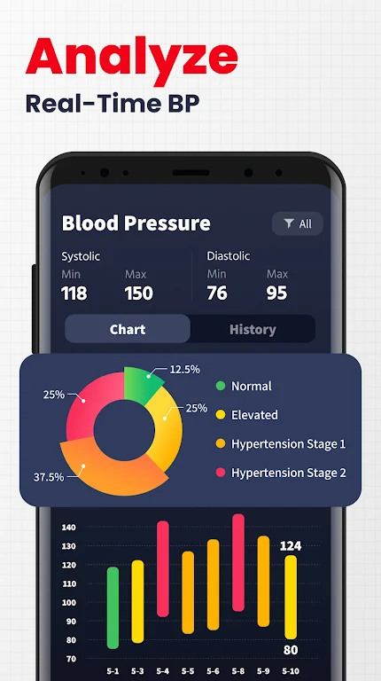 Монитор сердечного ритма APK screenshot