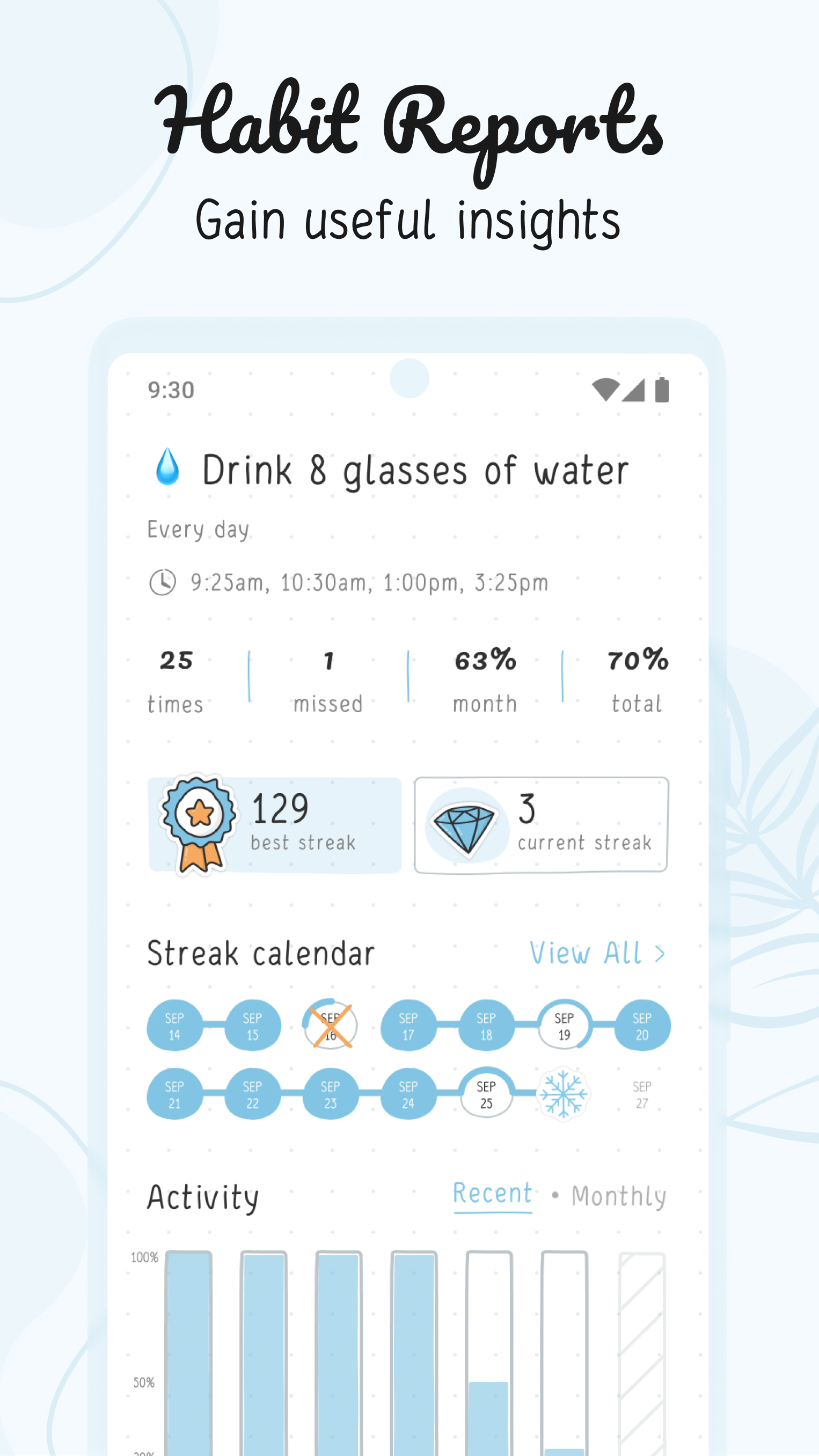 Hizo screenshot