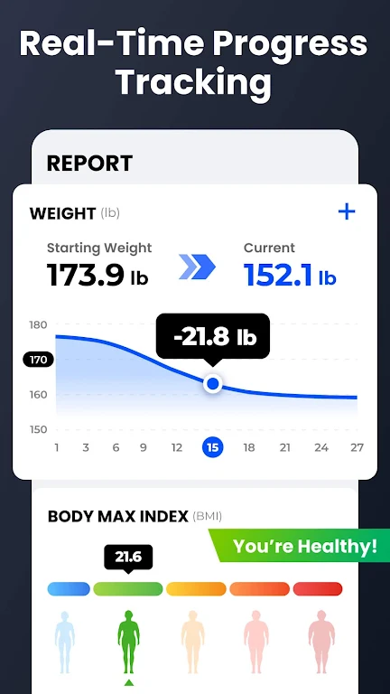 Home Workout - No Equipment APK screenshot