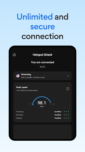 HotspotShield VPN 13