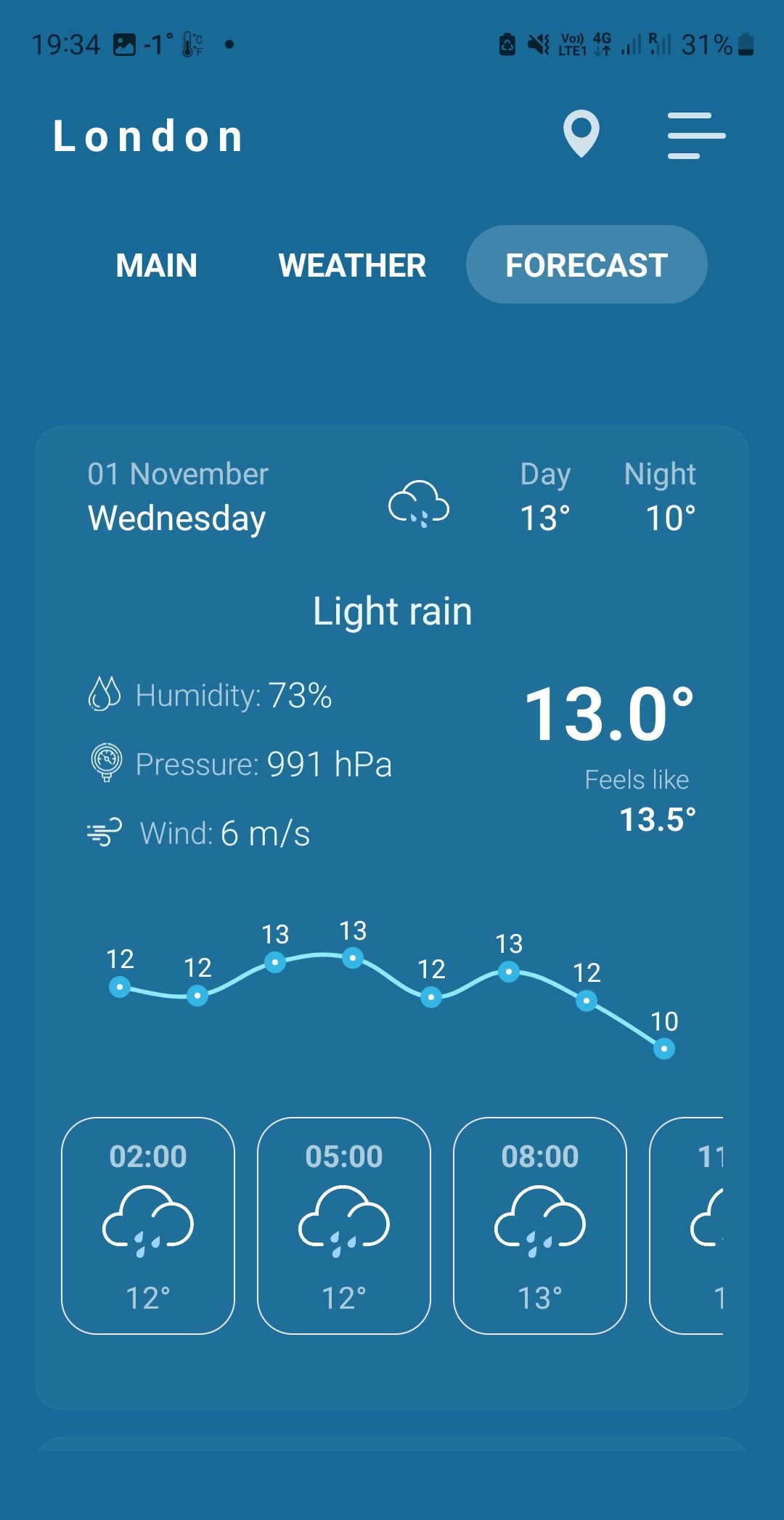 Термометр для Помещения APK screenshot