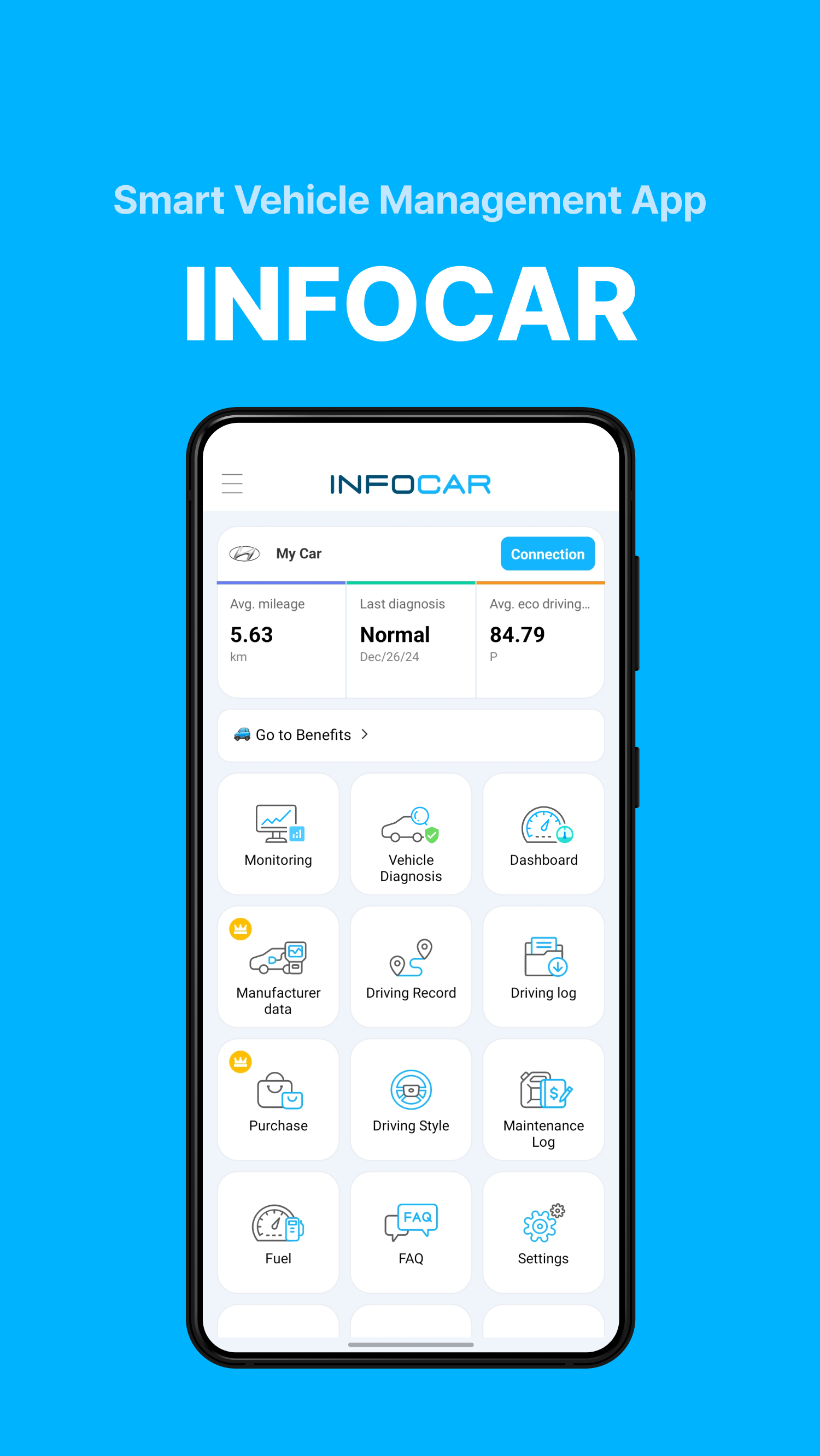 Infocar - OBD2 Авто Сканер APK screenshot