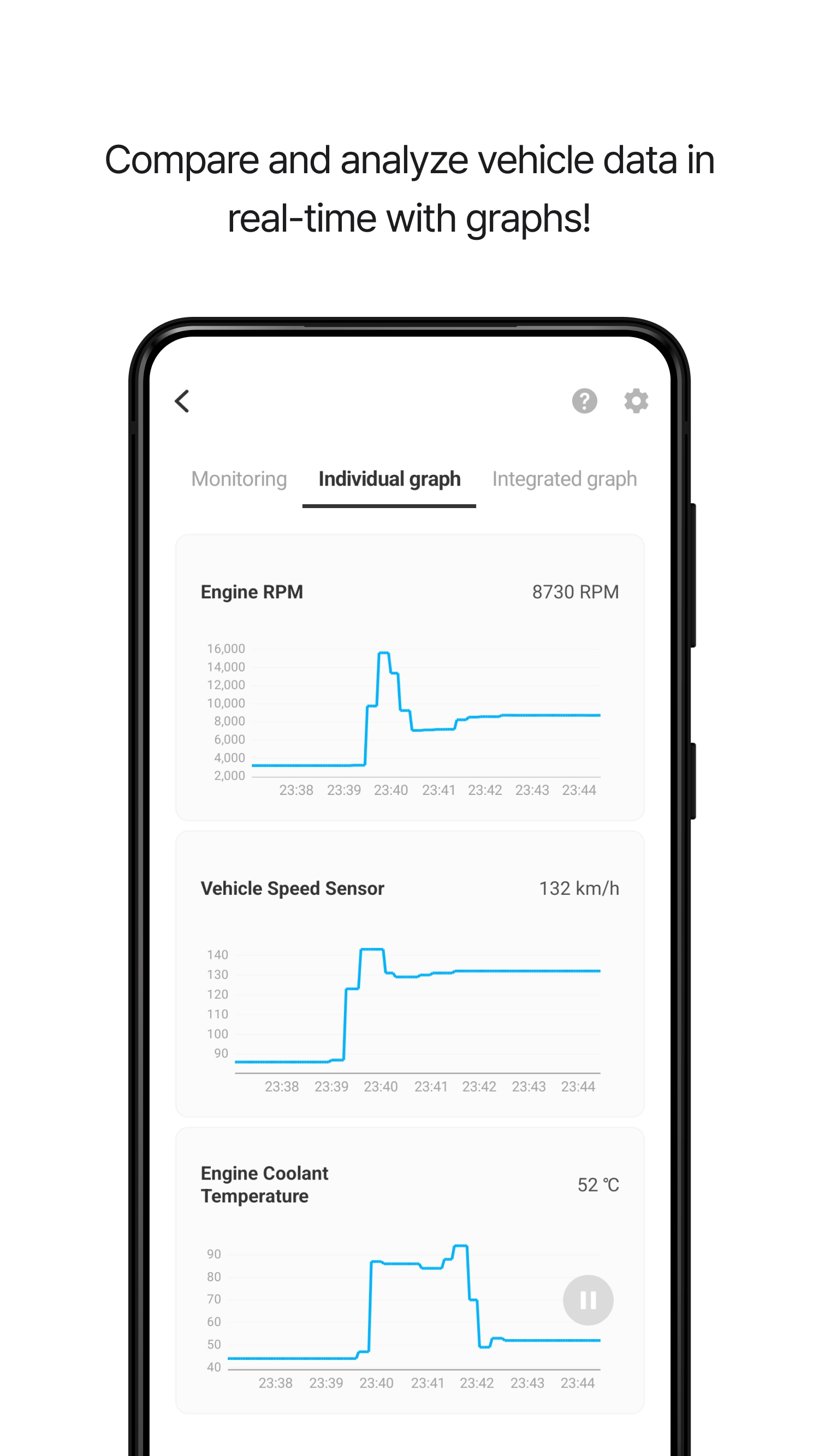 Infocar - OBD2 Авто Сканер APK screenshot