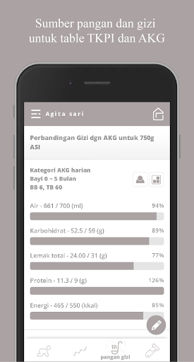 Kms Bunda dan Balita APK screenshot