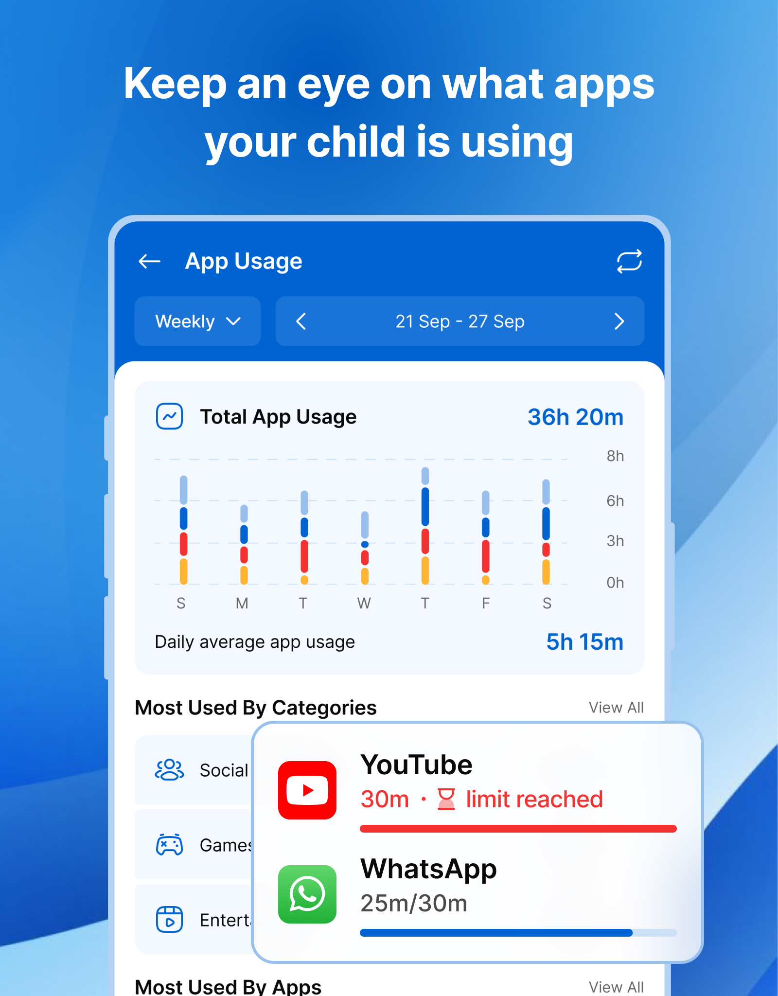 Kupola Parental Control App APK screenshot