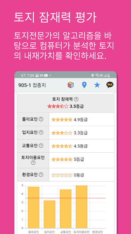 땅박사 APK screenshot