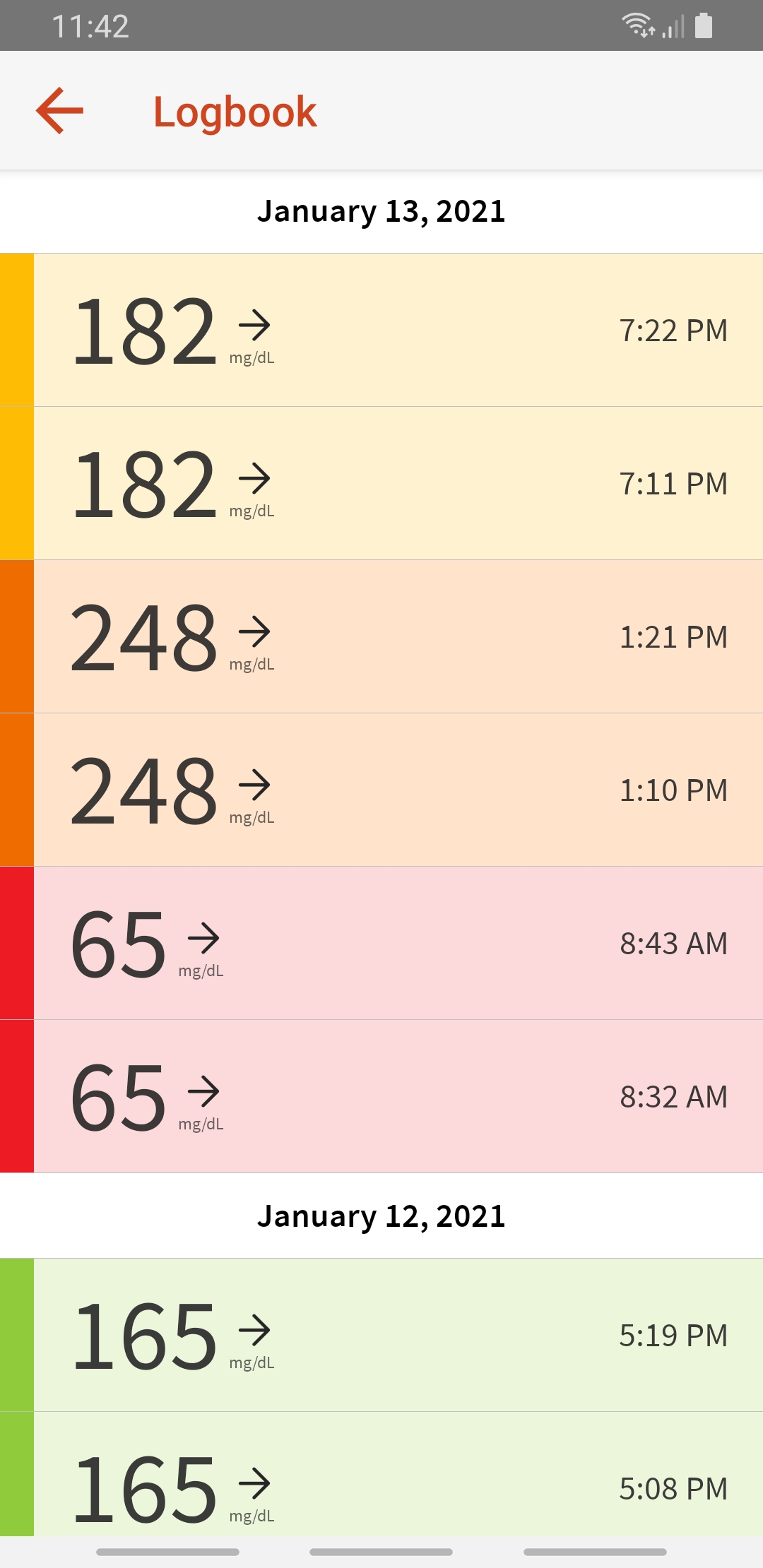 LibreLinkUp APK screenshot