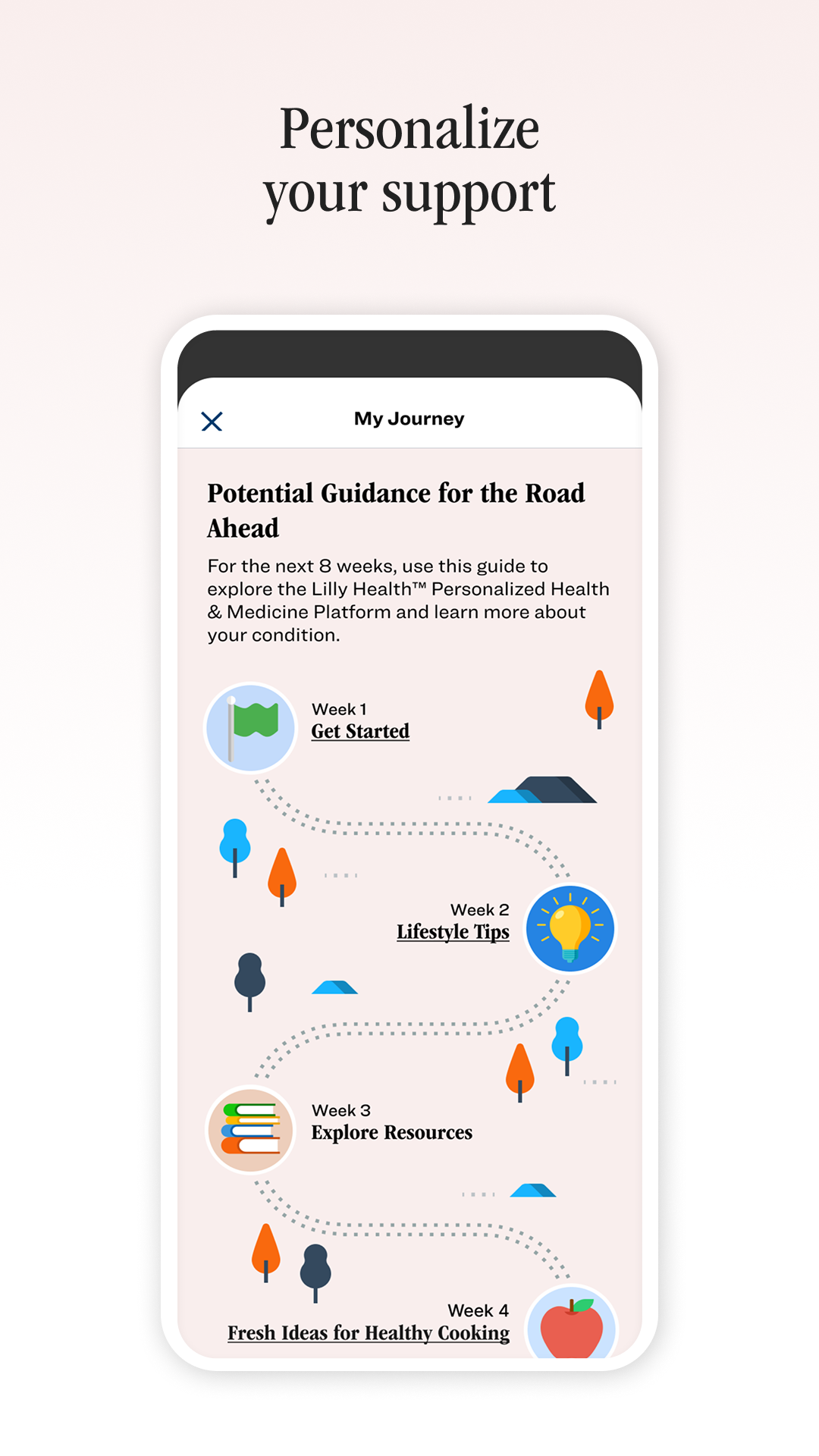 Lilly Health™ APK screenshot