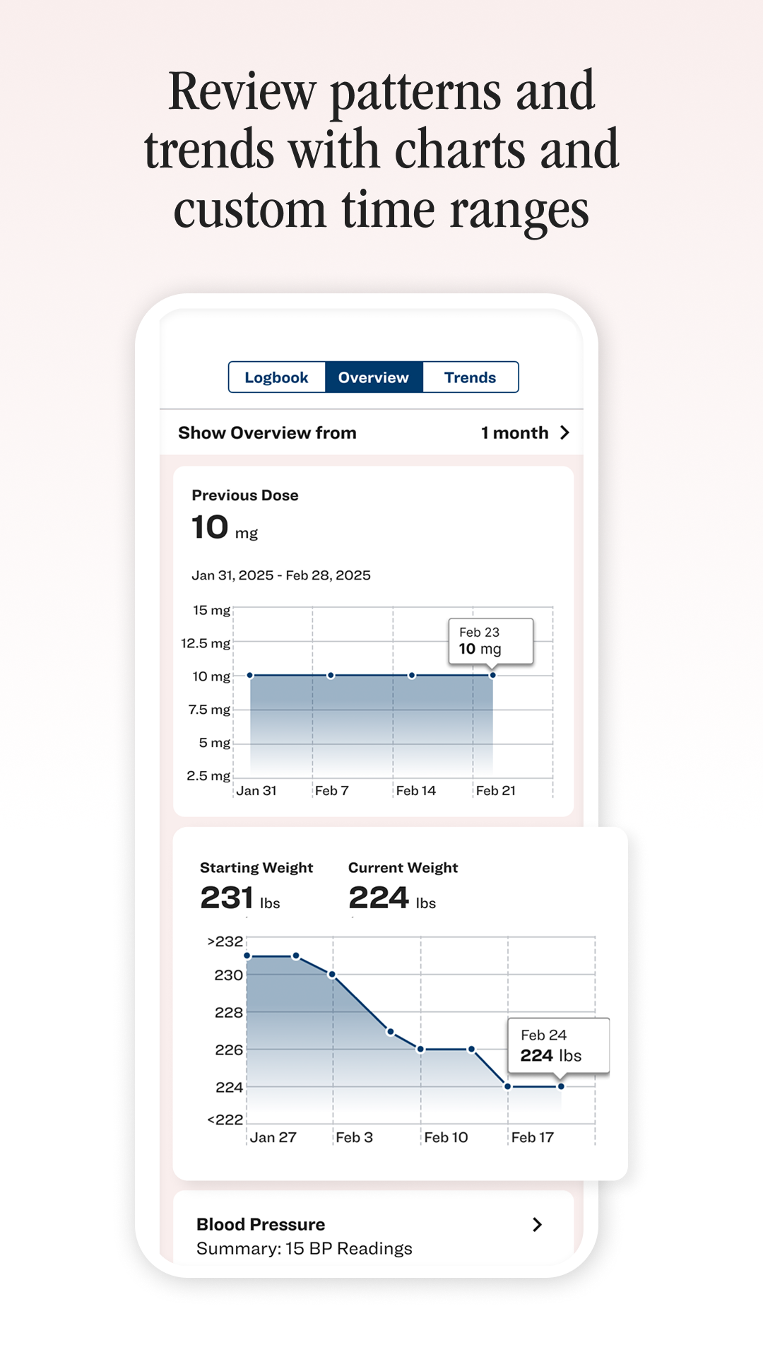 Lilly Health™ APK screenshot