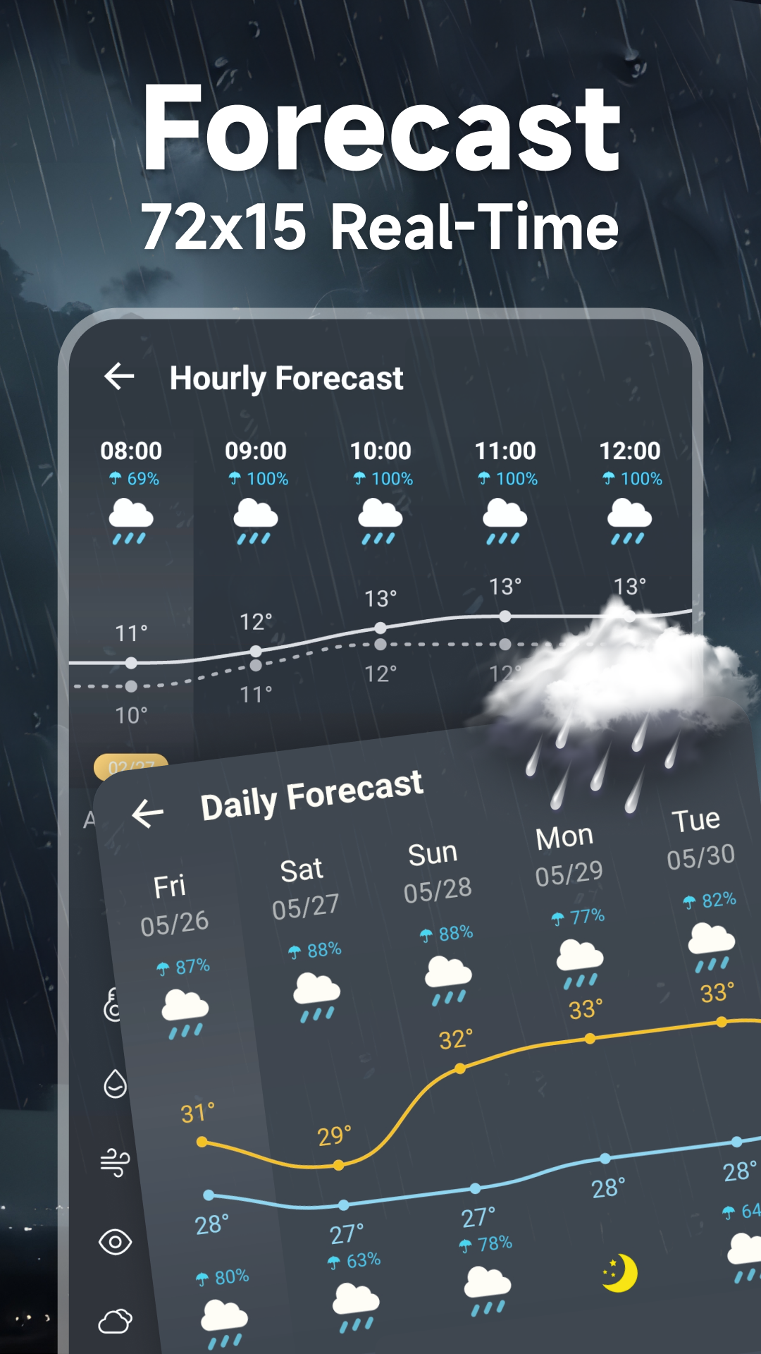 Local Weather Forecast APK screenshot