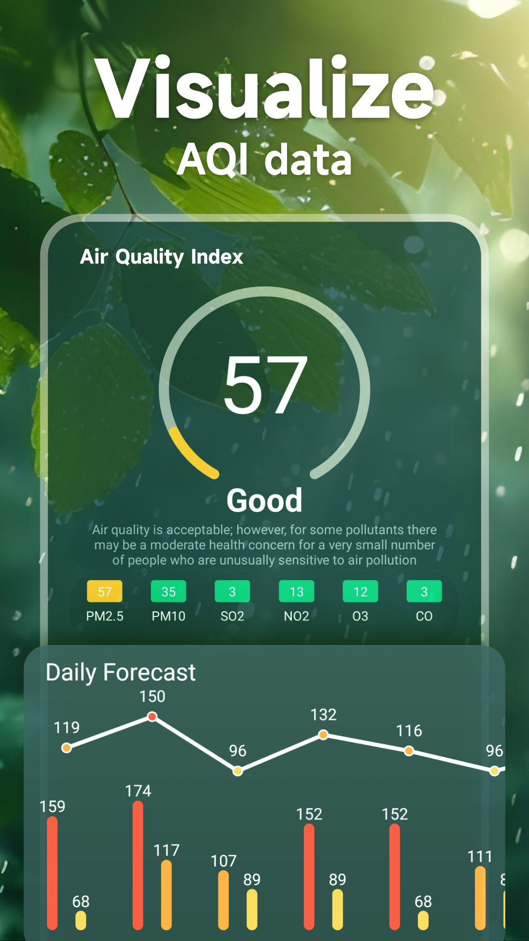 Local Weather Forecast APK screenshot