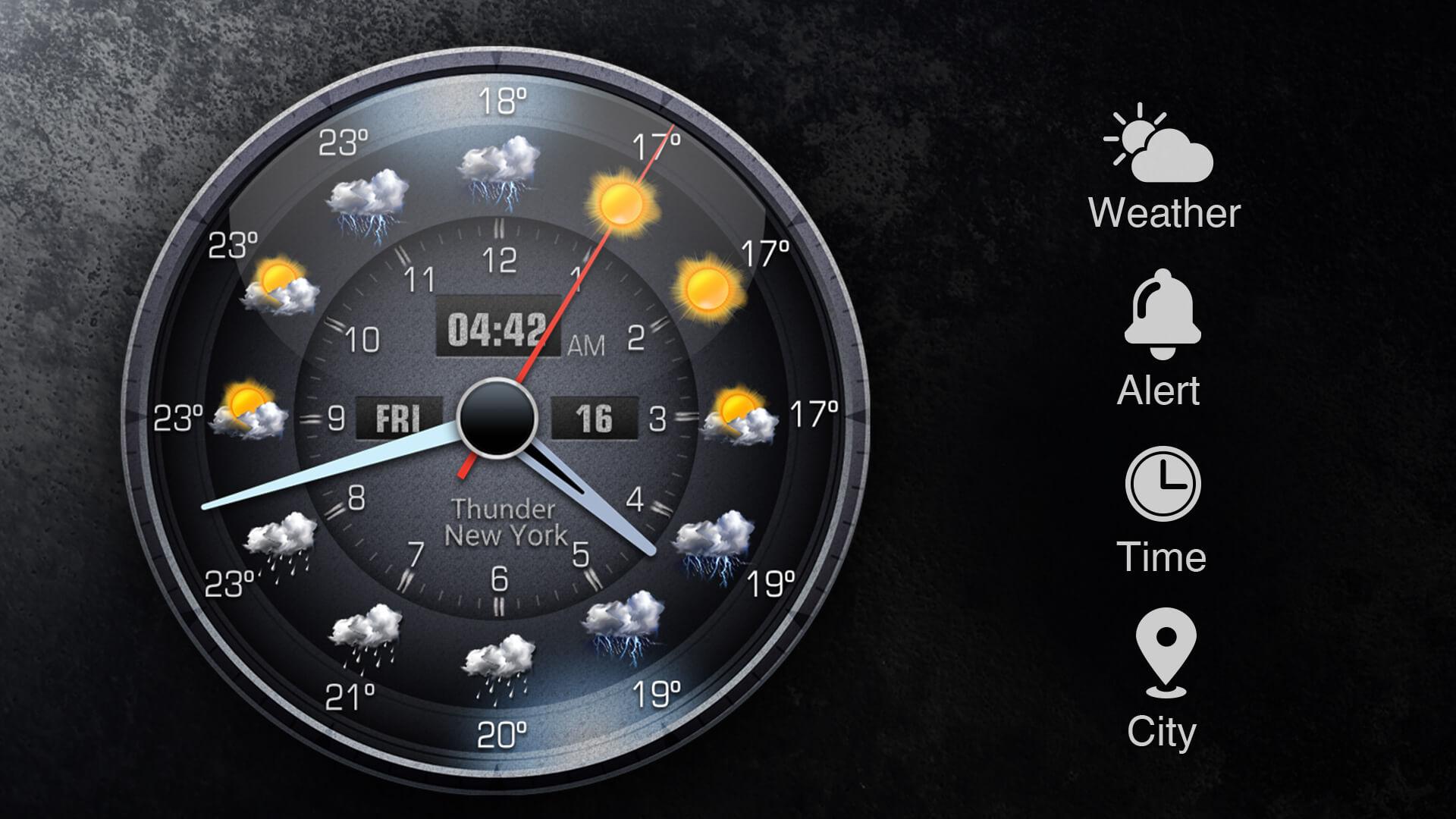 Виджет прогноза погоды APK screenshot