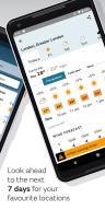 Met Office Weather Forecast APK screenshot