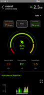 myenergi APK screenshot
