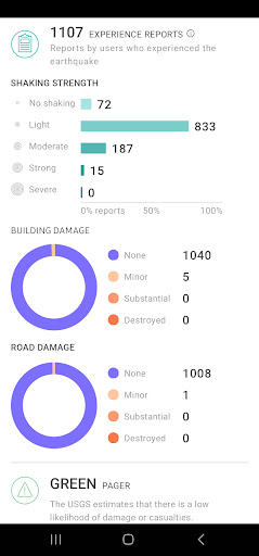 MyShake Earthquake Alerts APK screenshot