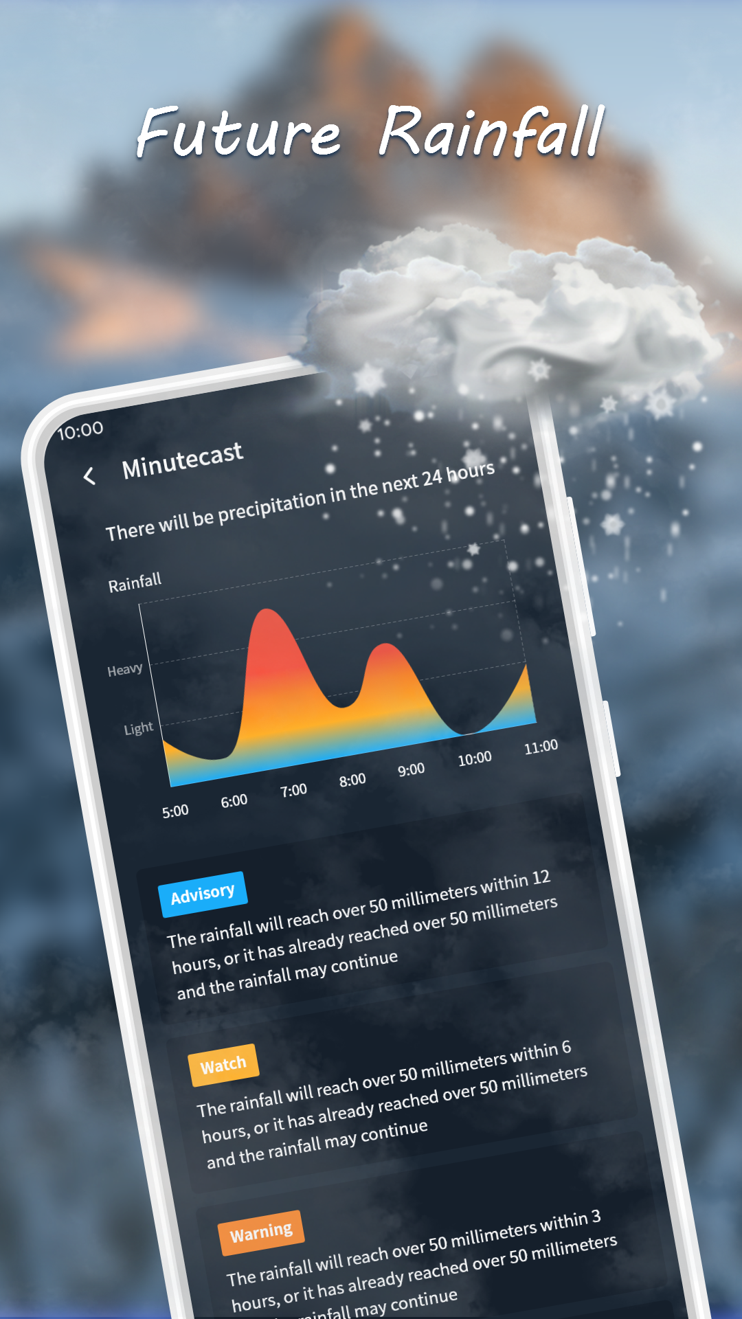 Nice Weather APK screenshot