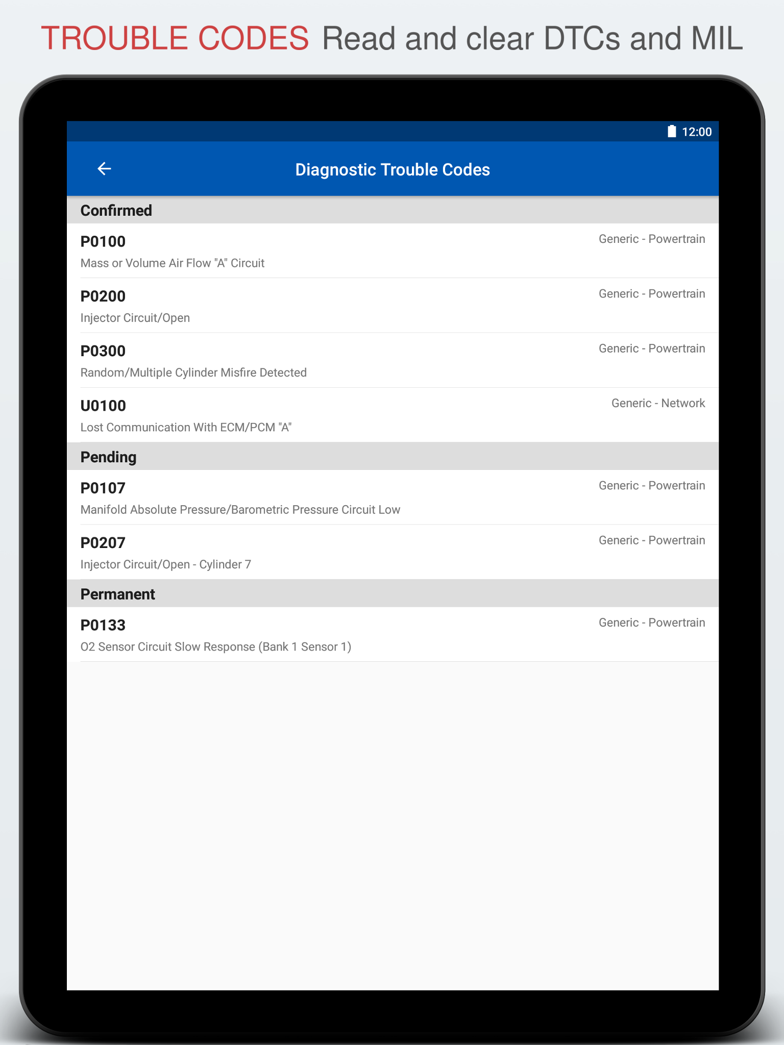 OBD Auto Doctor: OBD2 Scanner APK screenshot