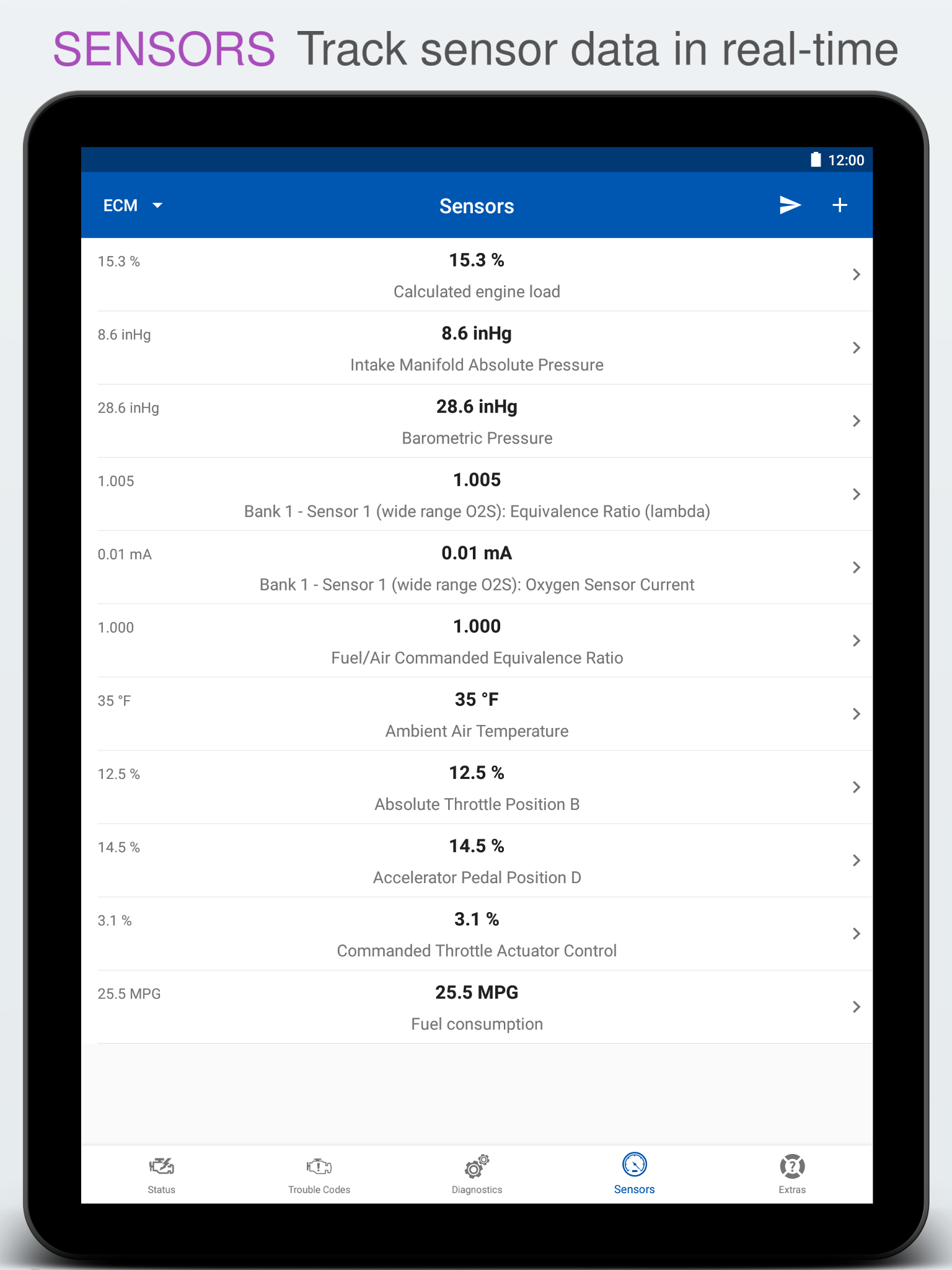 OBD Auto Doctor: OBD2 Scanner APK screenshot