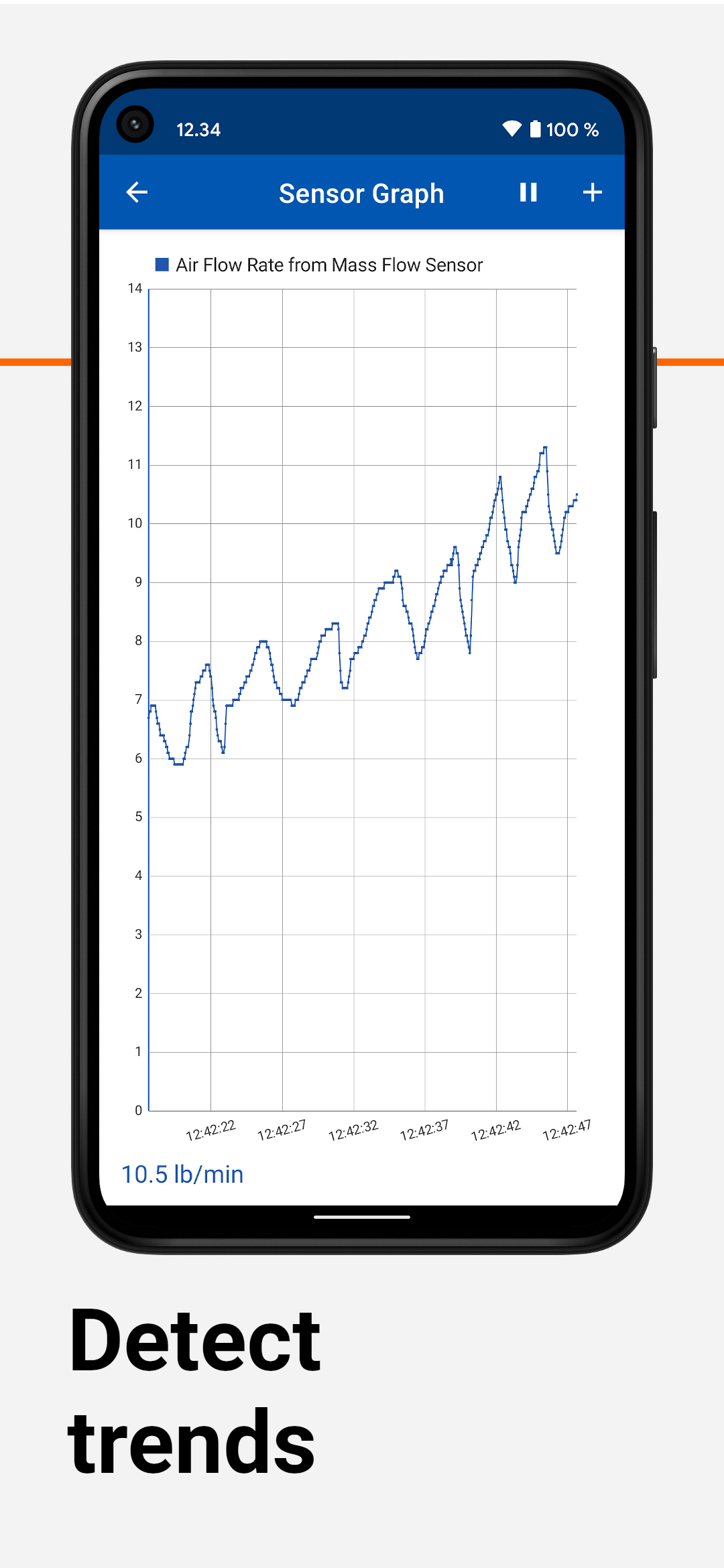 OBD Auto Doctor: OBD2 Scanner APK screenshot