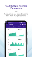 OBD Scanner ELM327: GaragePro APK screenshot