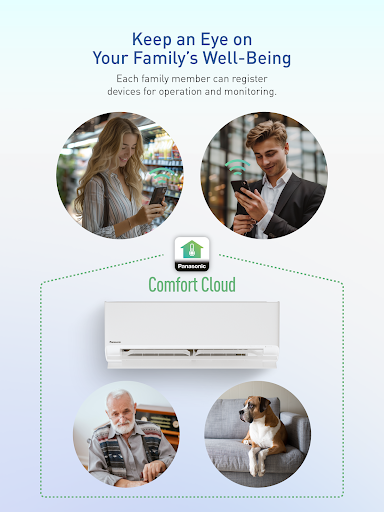 Panasonic Comfort Cloud APK screenshot