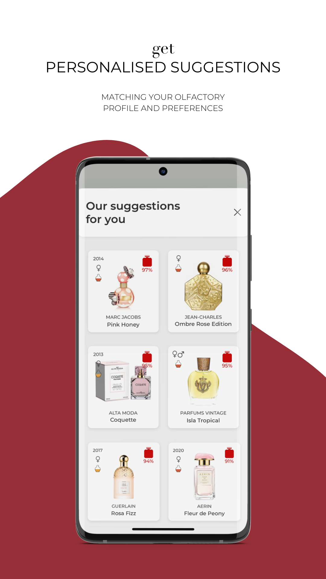 PERFUMIST Perfumes Advisor APK screenshot