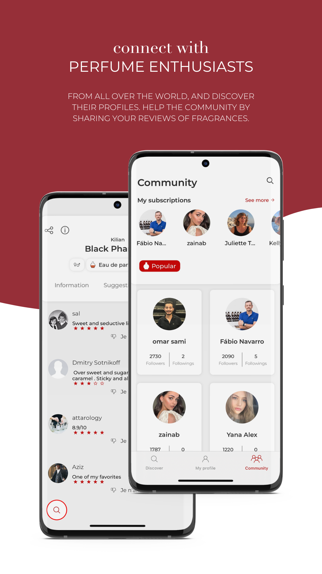 PERFUMIST Perfumes Advisor APK screenshot