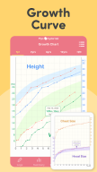 PiyoLog APK screenshot