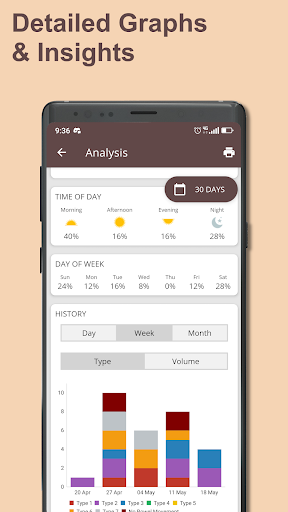 Poop Tracker - Toilet Log APK screenshot