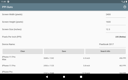 PPI Guru 2
