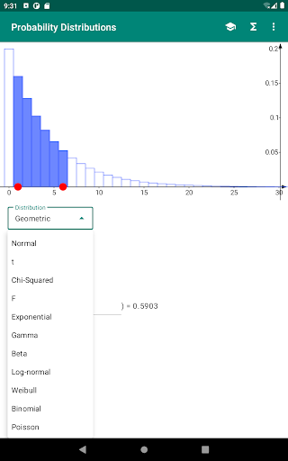 Probability Distributions APK screenshot