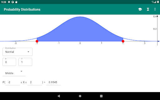 Probability Distributions APK screenshot