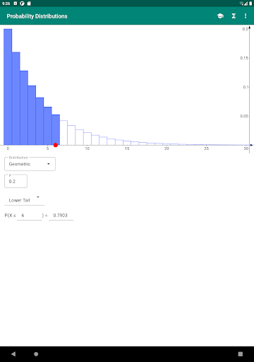 Probability Distributions APK screenshot