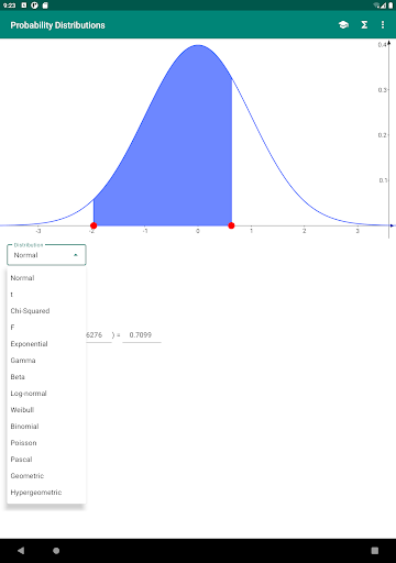 Probability Distributions APK screenshot