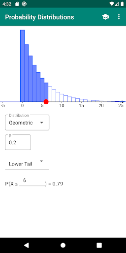 Probability Distributions APK screenshot