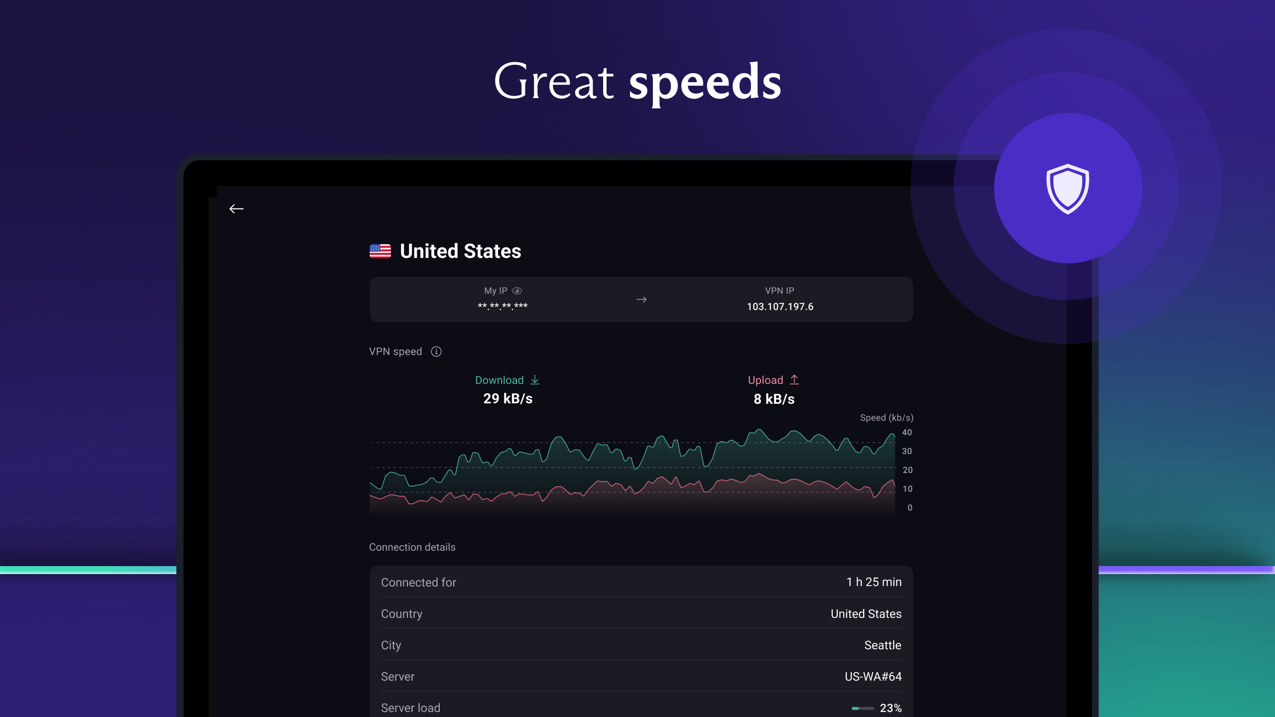 Proton VPN screenshot