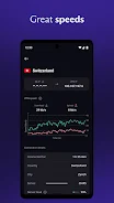 Proton VPN 5