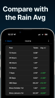 RainDrop: Virtual Rain Gauge APK screenshot