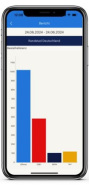 Randstad Portal APK screenshot
