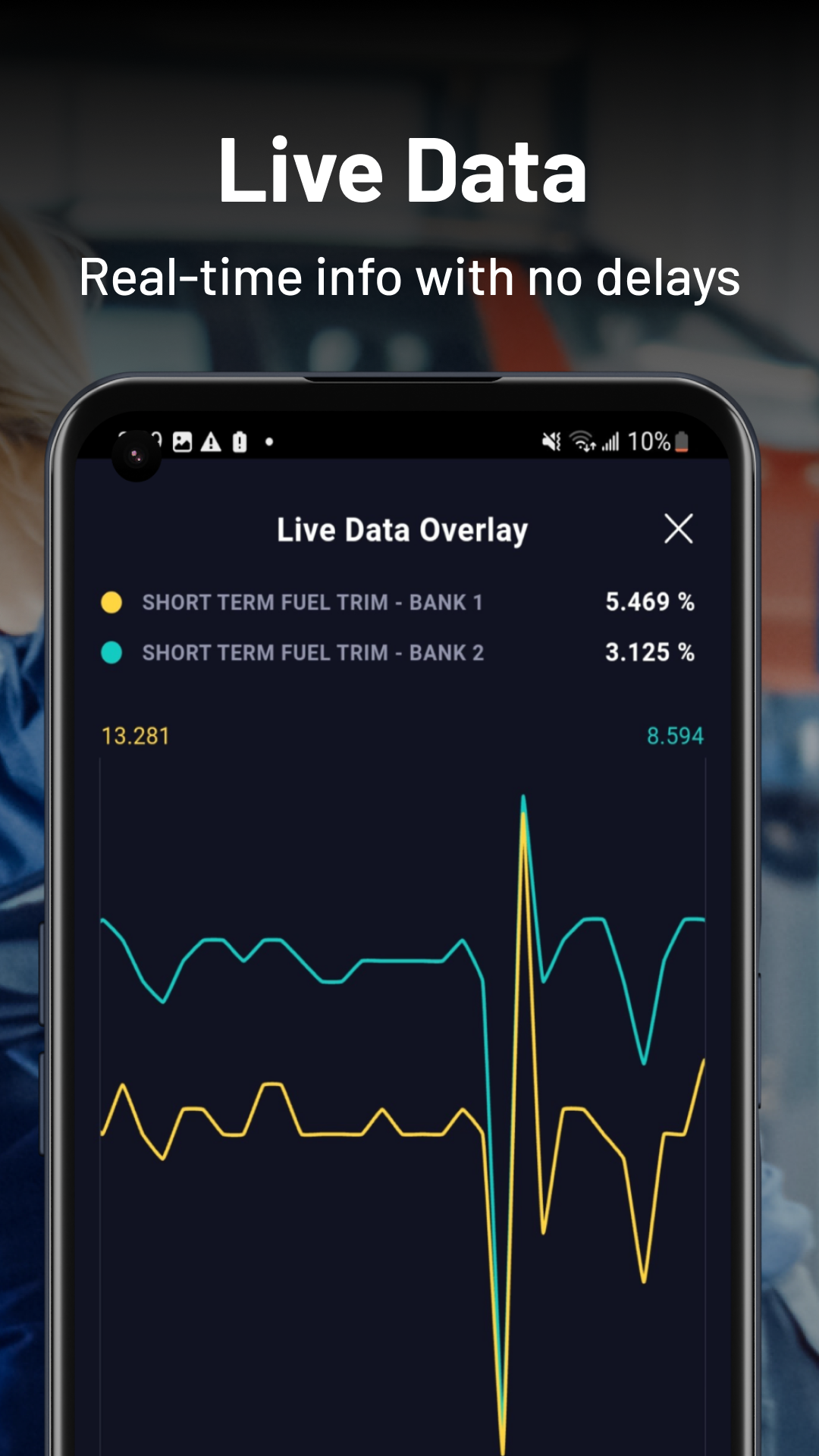 RepairSolutions2 APK screenshot