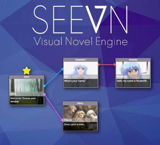 SEEVN screenshot