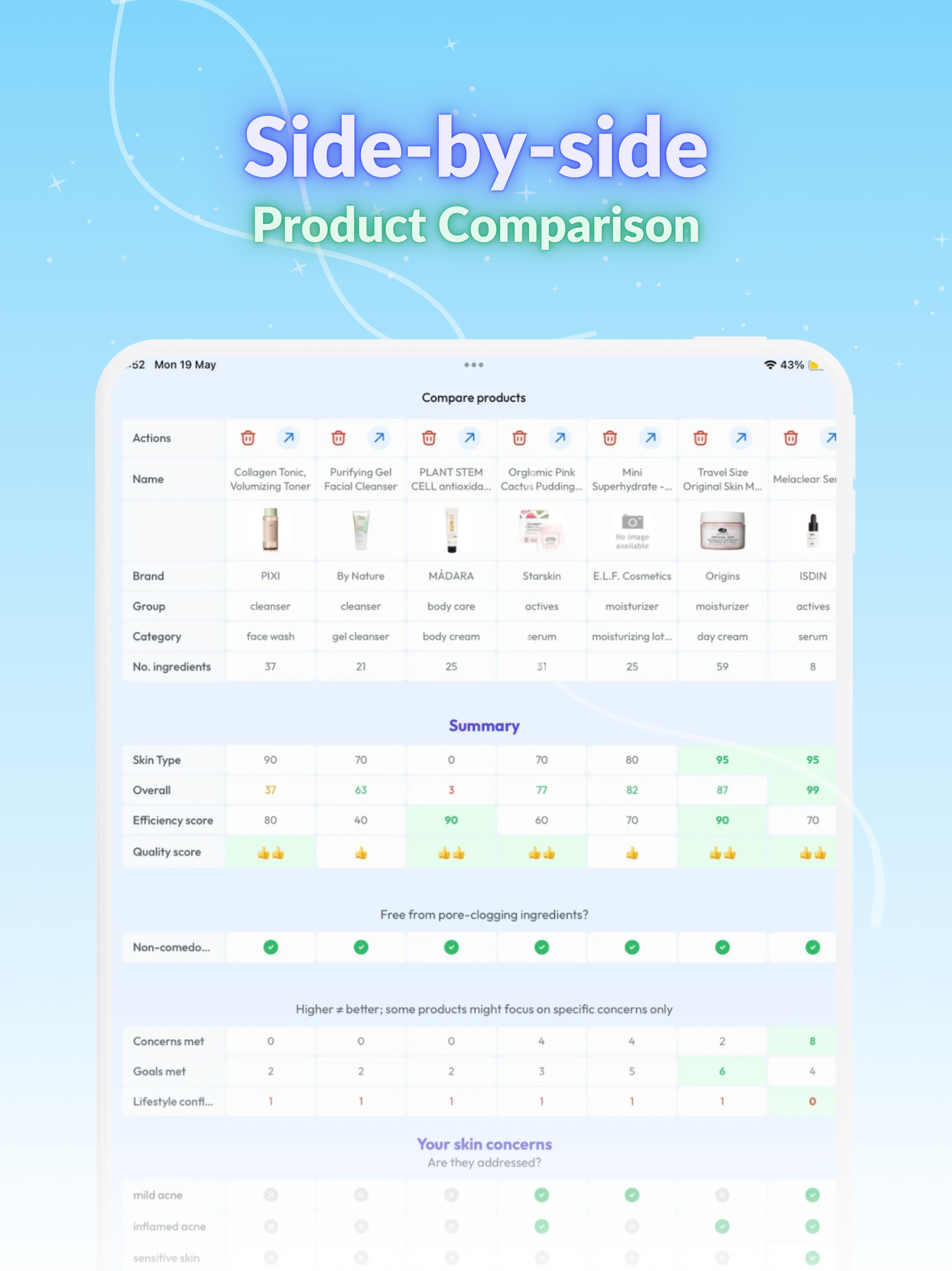 Skin Bliss: Skincare Routines APK screenshot