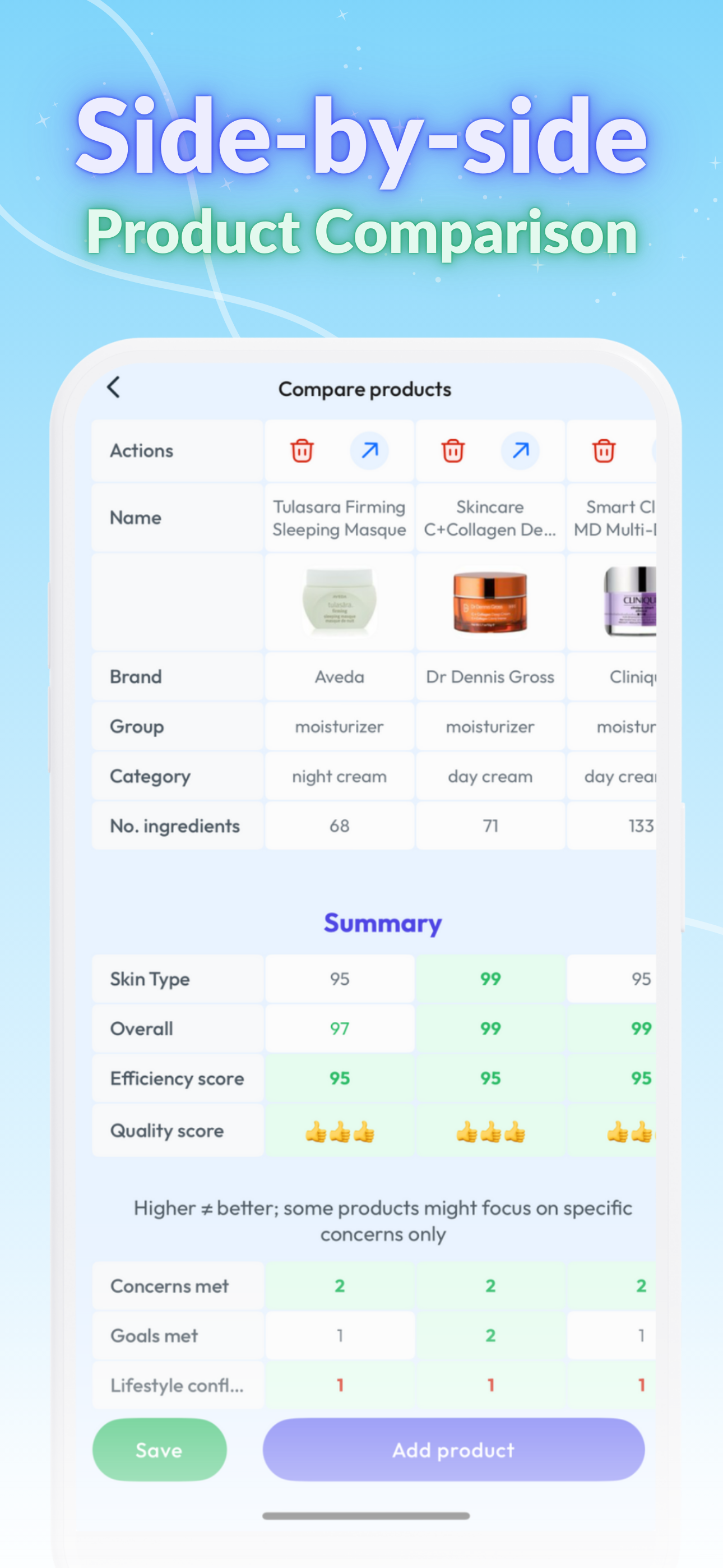 Skin Bliss: Skincare Routines APK screenshot