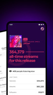 Spotify for Artists APK screenshot