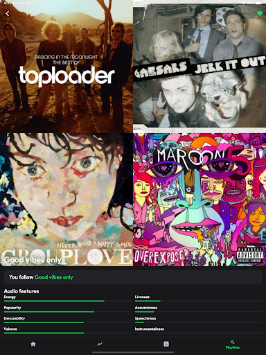 Spotistats APK 6