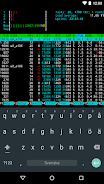 Termux 2