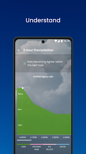 The Weather Network APK screenshot