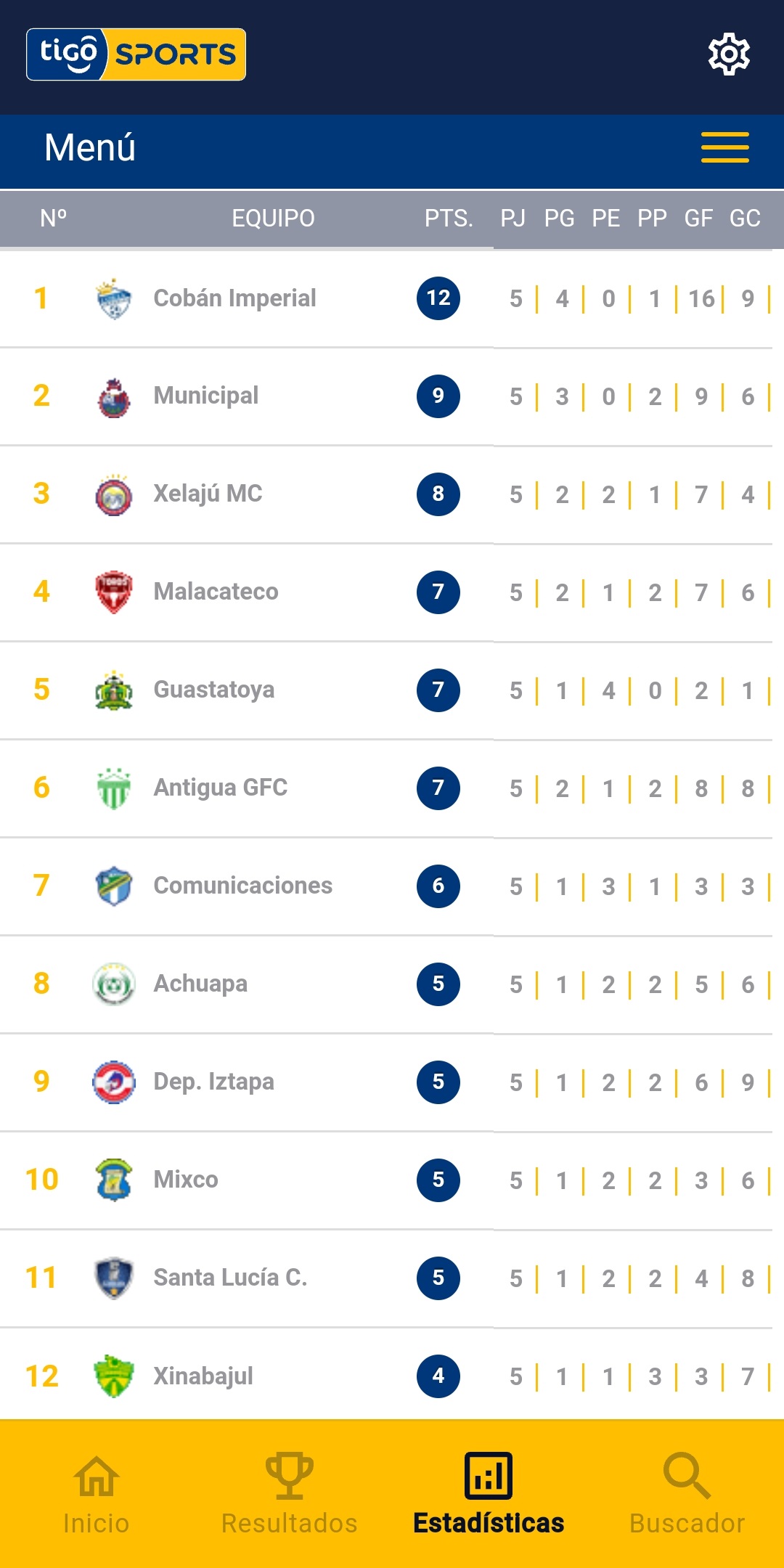 Tigo Sports Guatemala APK screenshot