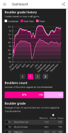 TopLogger APK screenshot