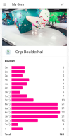 TopLogger APK screenshot